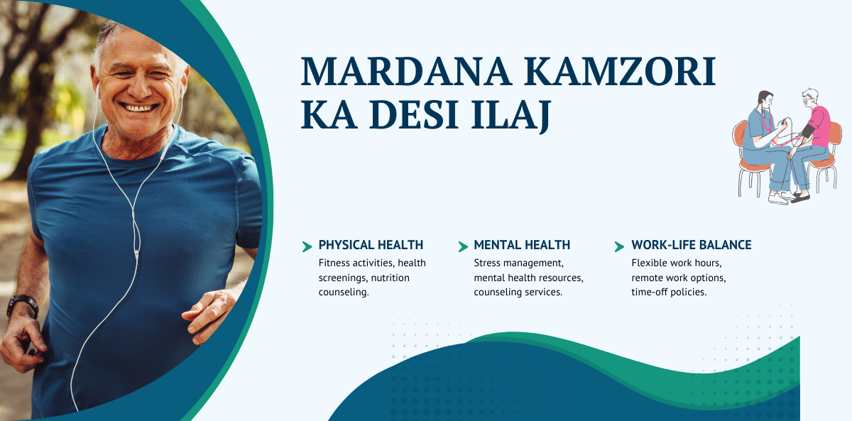 mardana taqat barhane ka nuskha