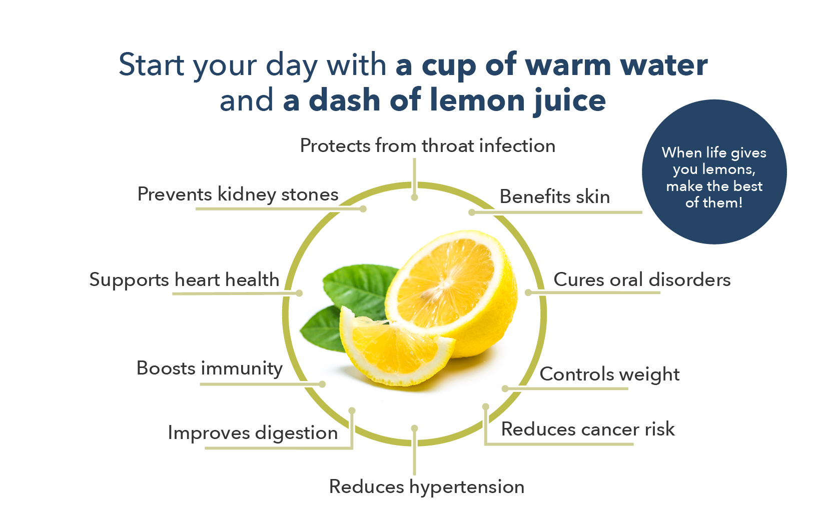 Detox Products for Skin